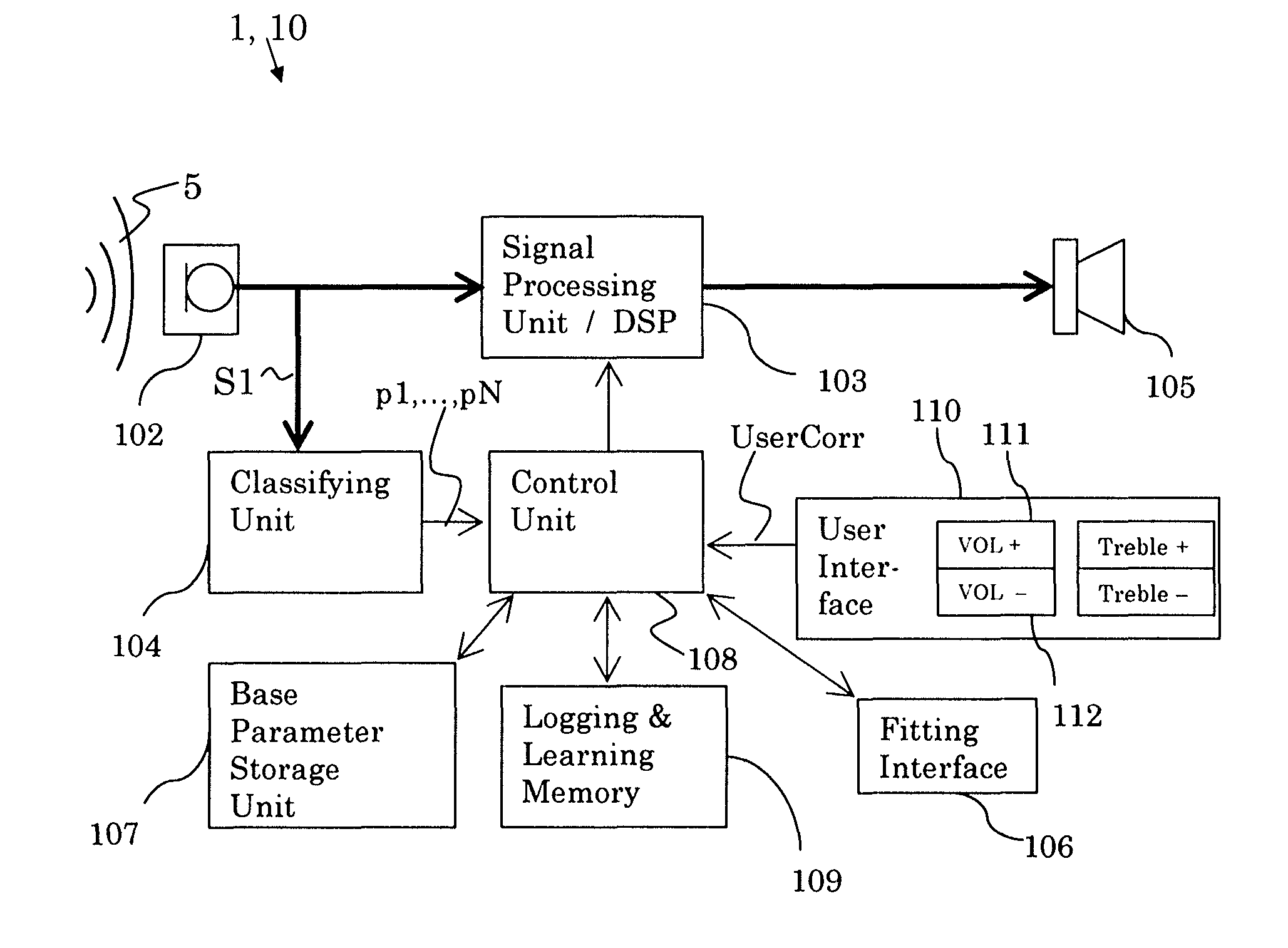 Hearing system and method for operating a hearing system