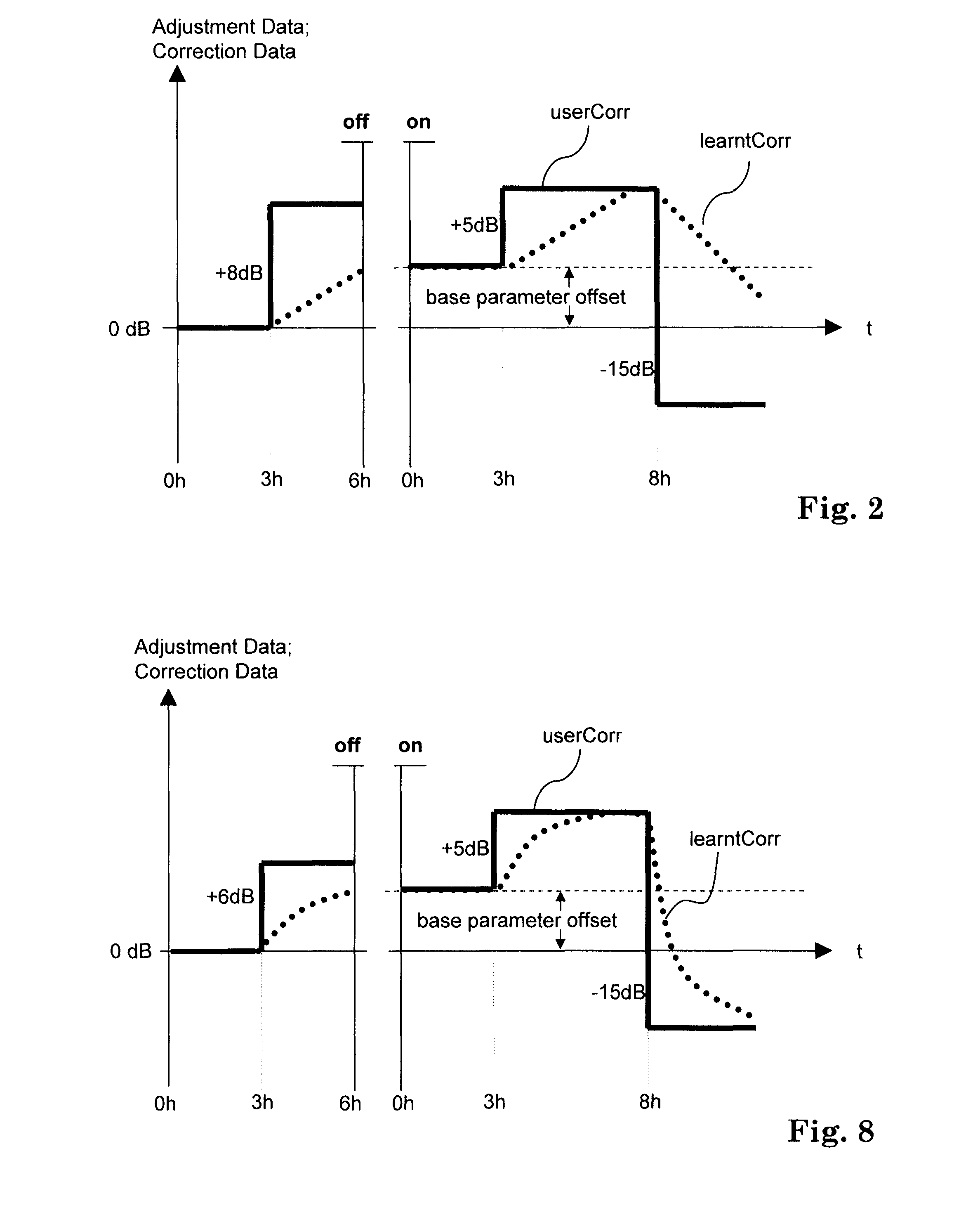 Hearing system and method for operating a hearing system