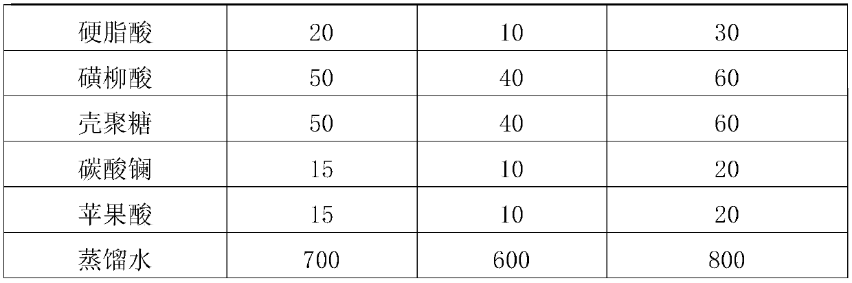 Fruity and fruit-color wash-free spray type disinfectant and preparation method thereof