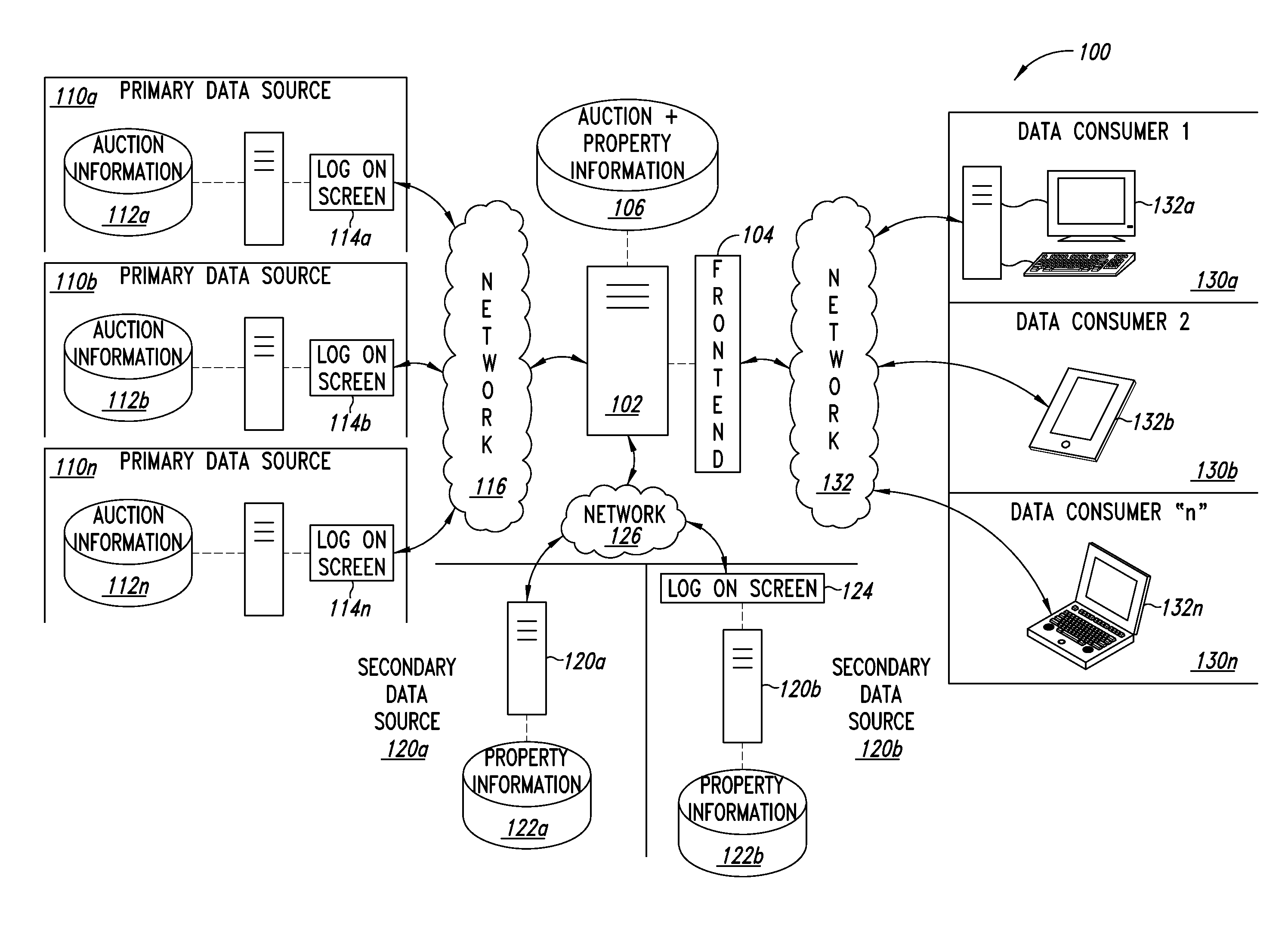 Parcel data collection and analysis systems, devices, and methods