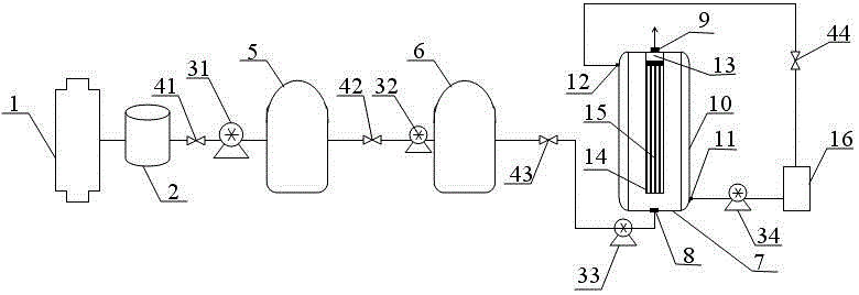 Preparation method of radix pseudostellariae extract