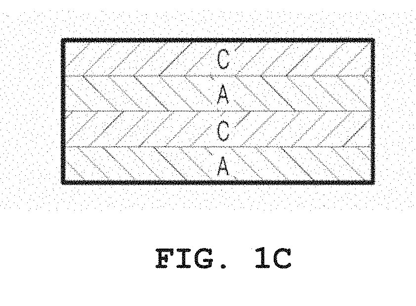 Plasma generator apparatus