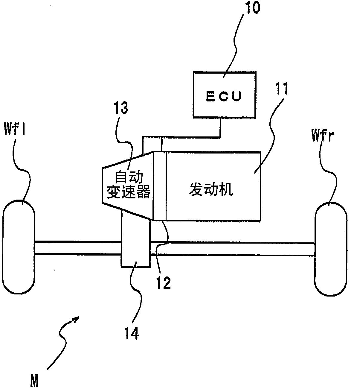 Dog clutch control apparatus for automated transmission