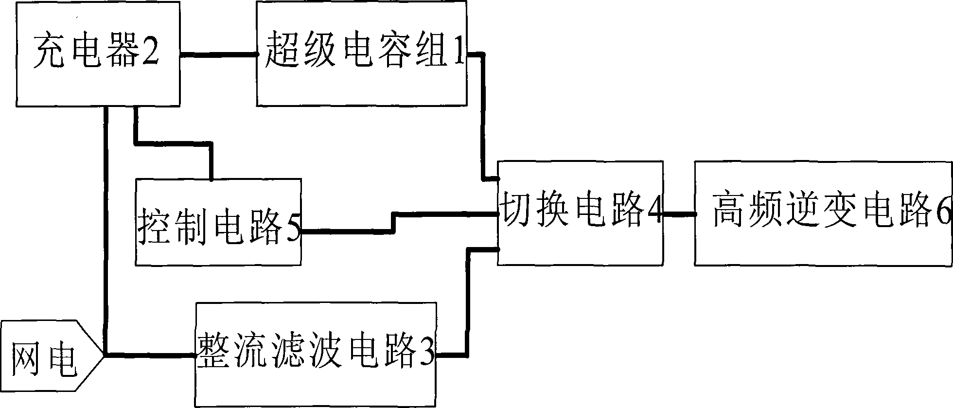 Supercapacitor-based X-ray machine power supply device