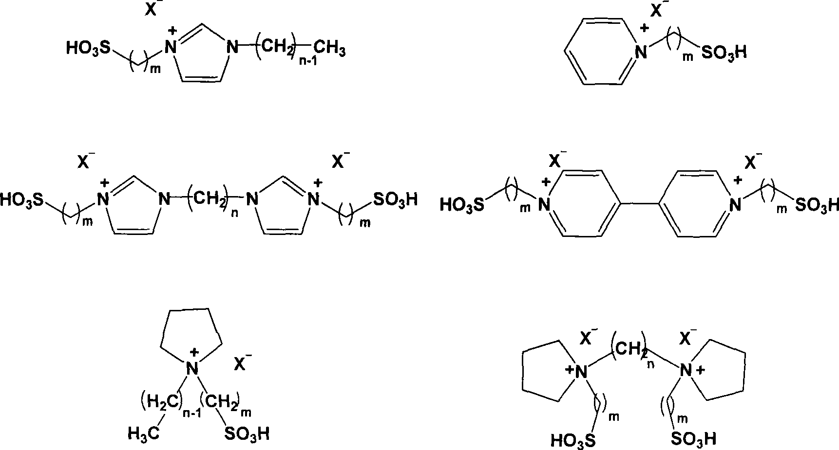 Method for synthesizing fatty acid ester by ester exchange reaction