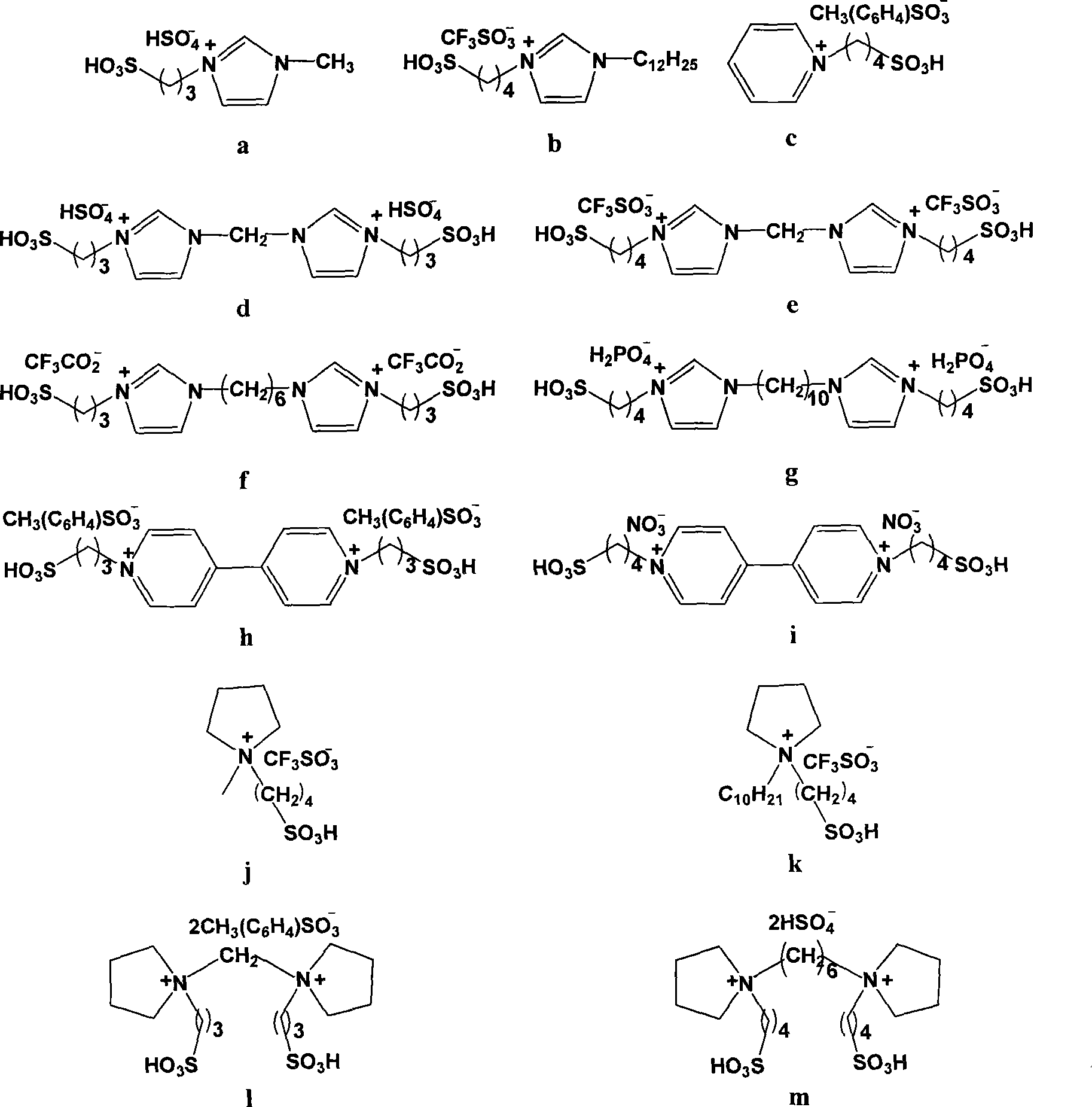 Method for synthesizing fatty acid ester by ester exchange reaction