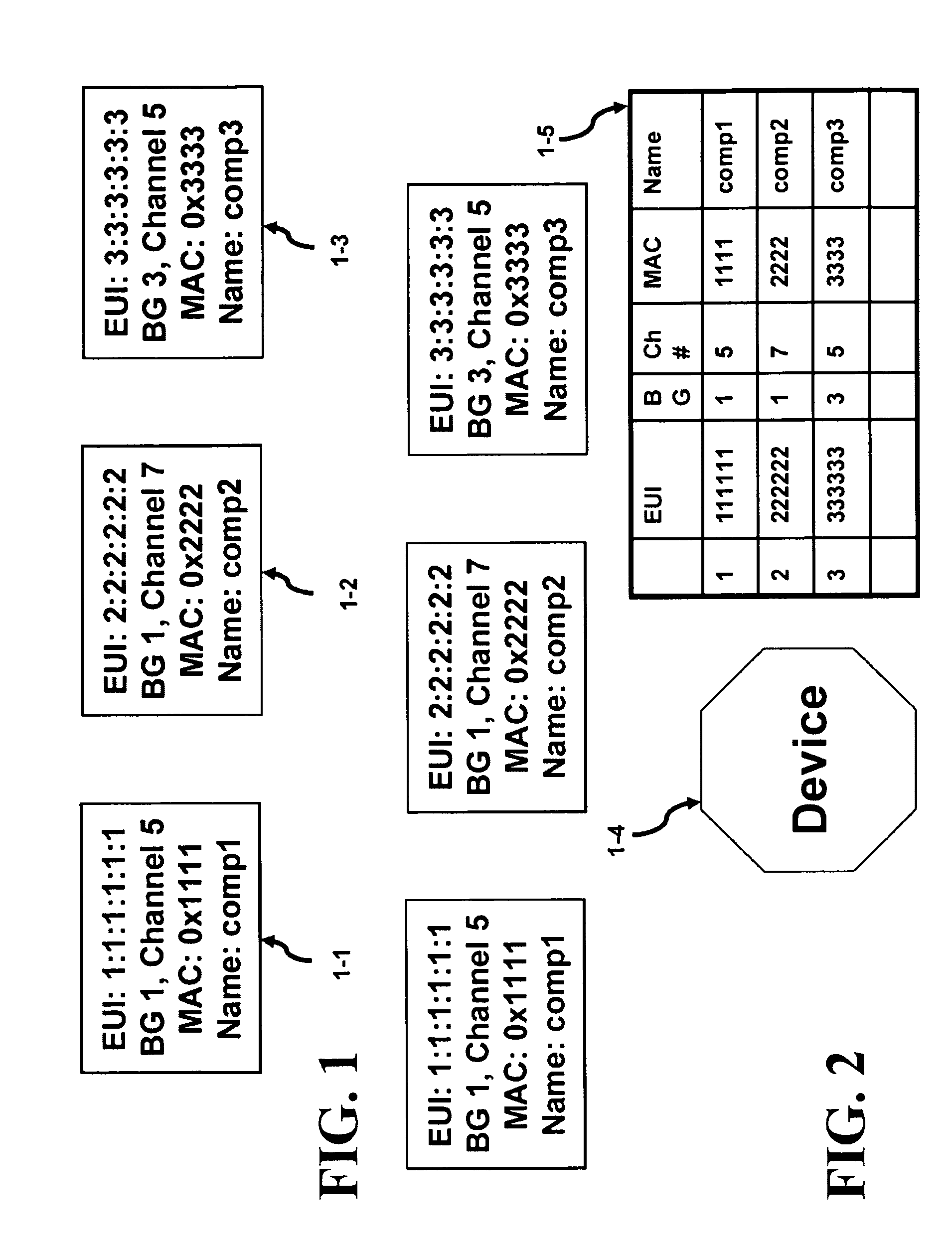 CWUSB host management system