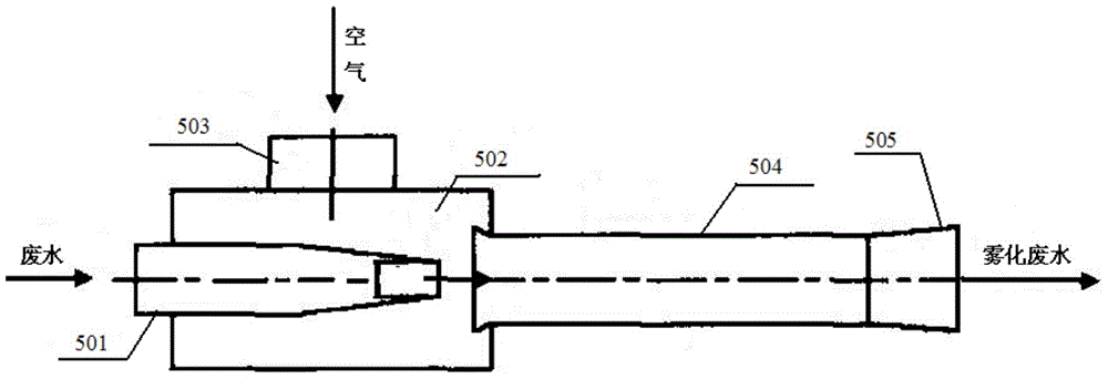 Wet-process desulfurization wastewater utilization system and process