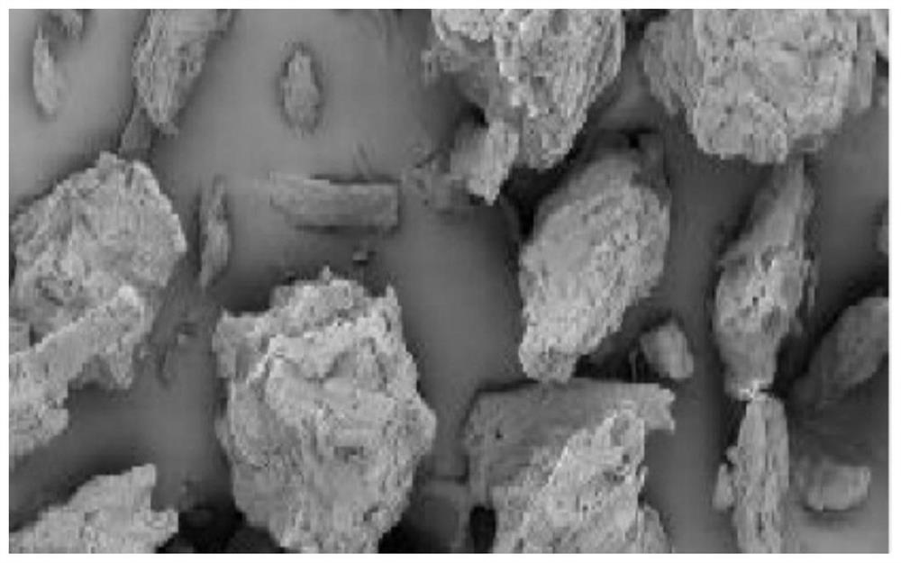 Technological method and composition for improving flowability of piperacipril isethionate