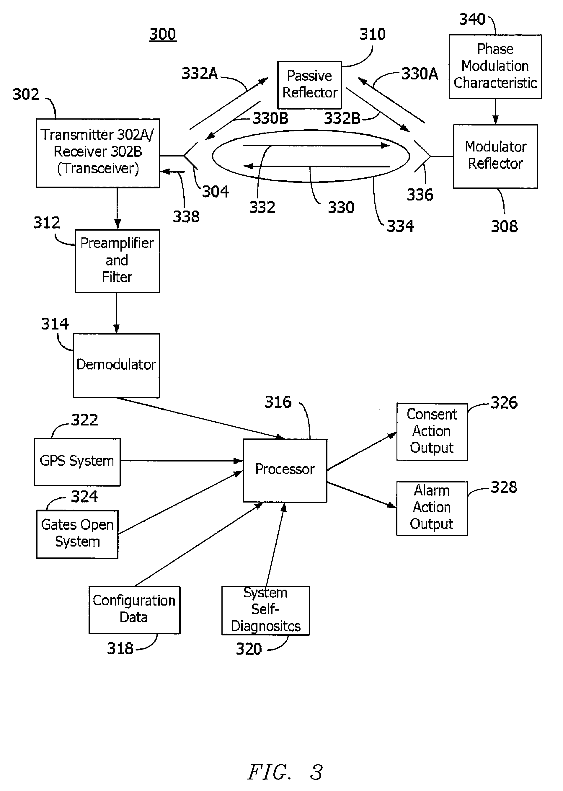 Microwave detection system and method