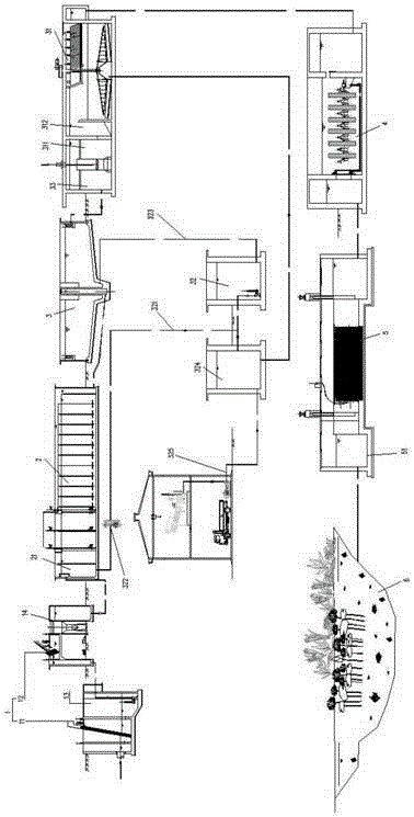 Novel sewage treatment system