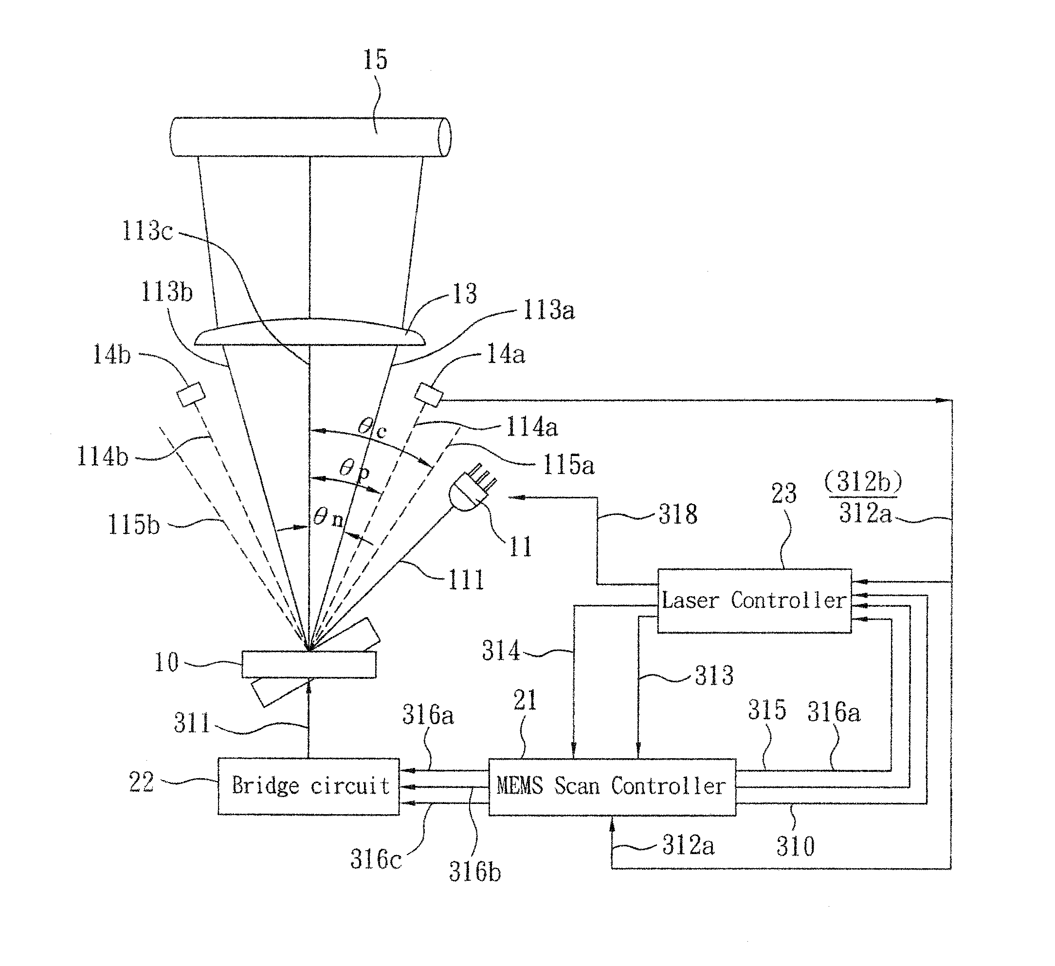 MEMS Scan Controller Generating Clock Frequency and Control Method Thereof