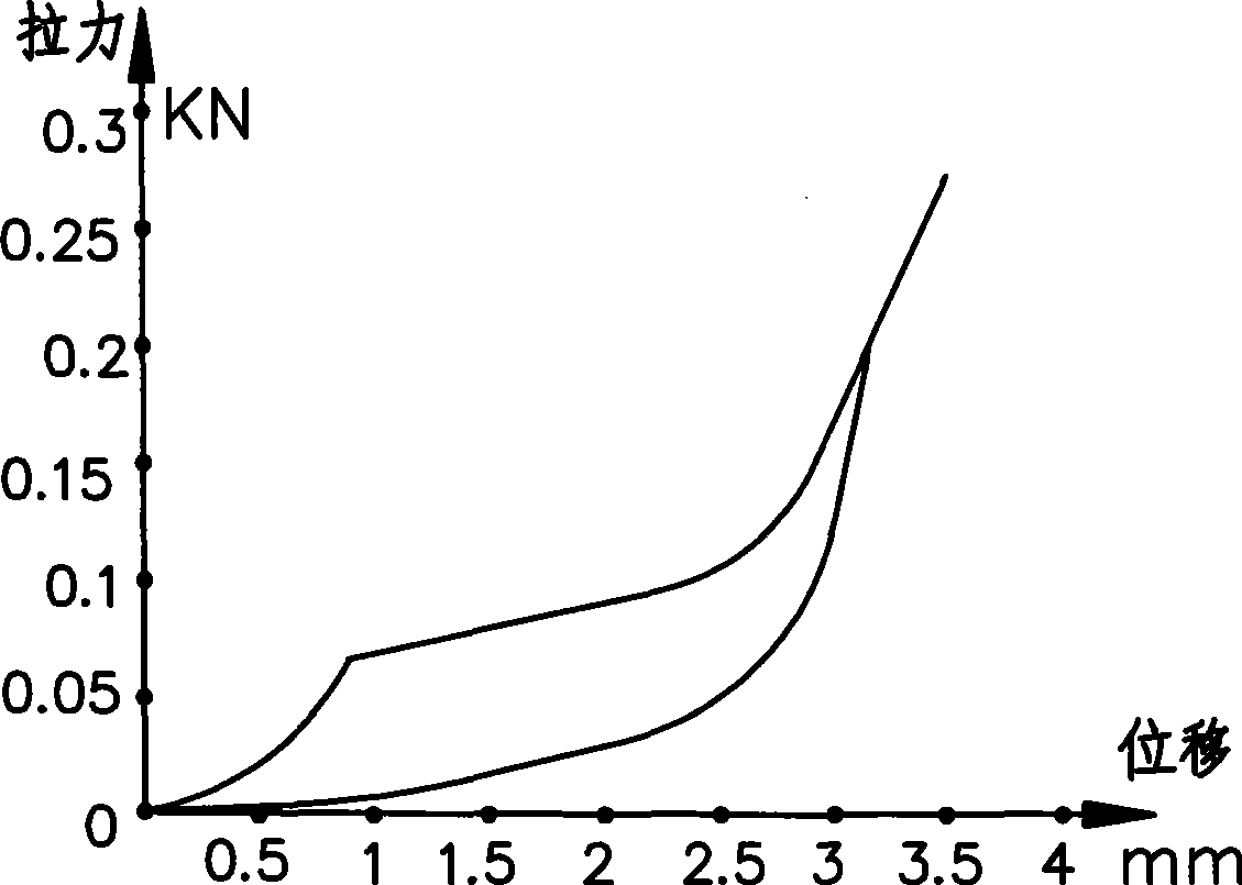 Method for controlling vibrating response peak value by memory alloy spring