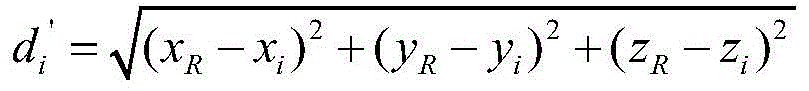 A Routing Method Based on 3D Scenes in Vehicle Ad Hoc Networks