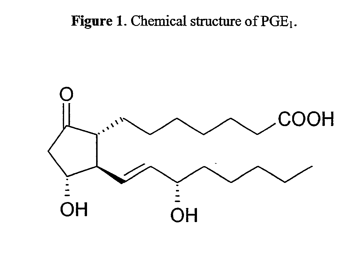 Acylated cyclodextrin: guest molecule inclusion complexes