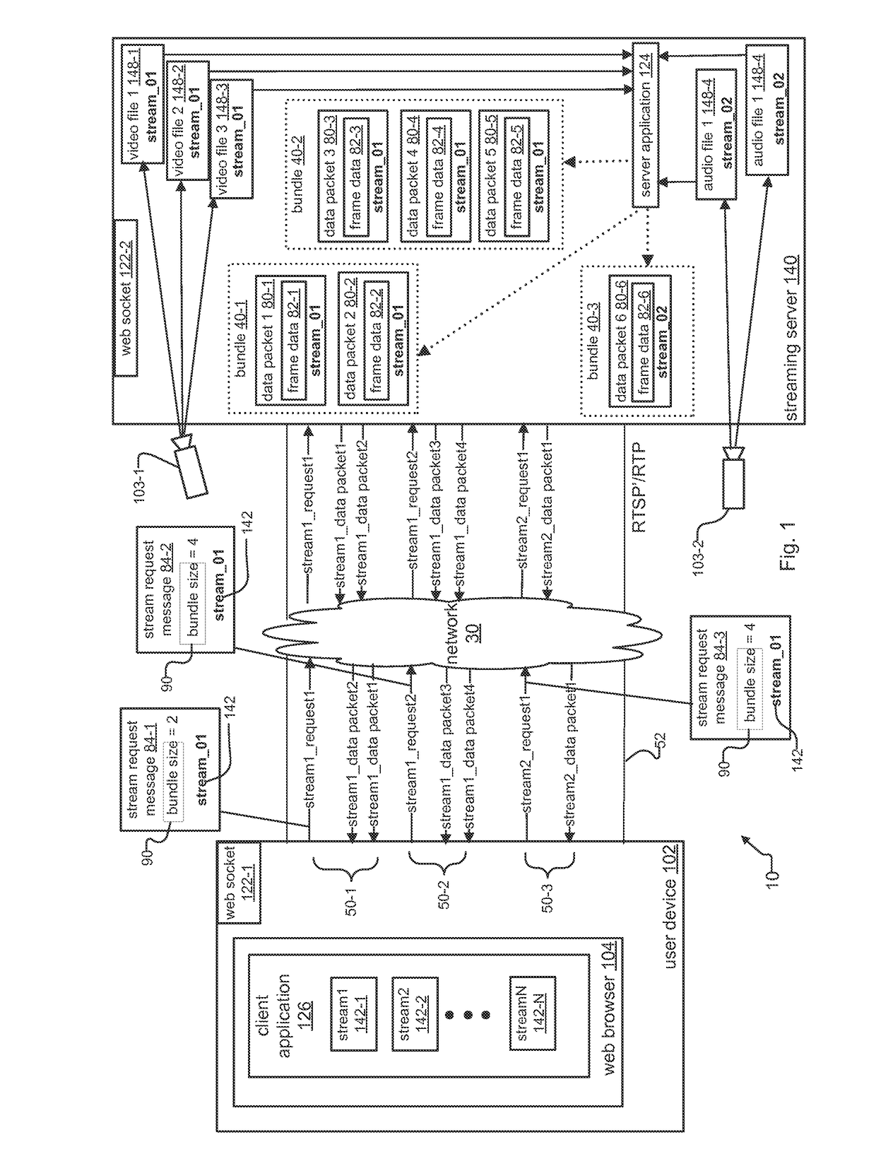 System and Method for Controlling Video and/or Audio Streams in a Web Browser