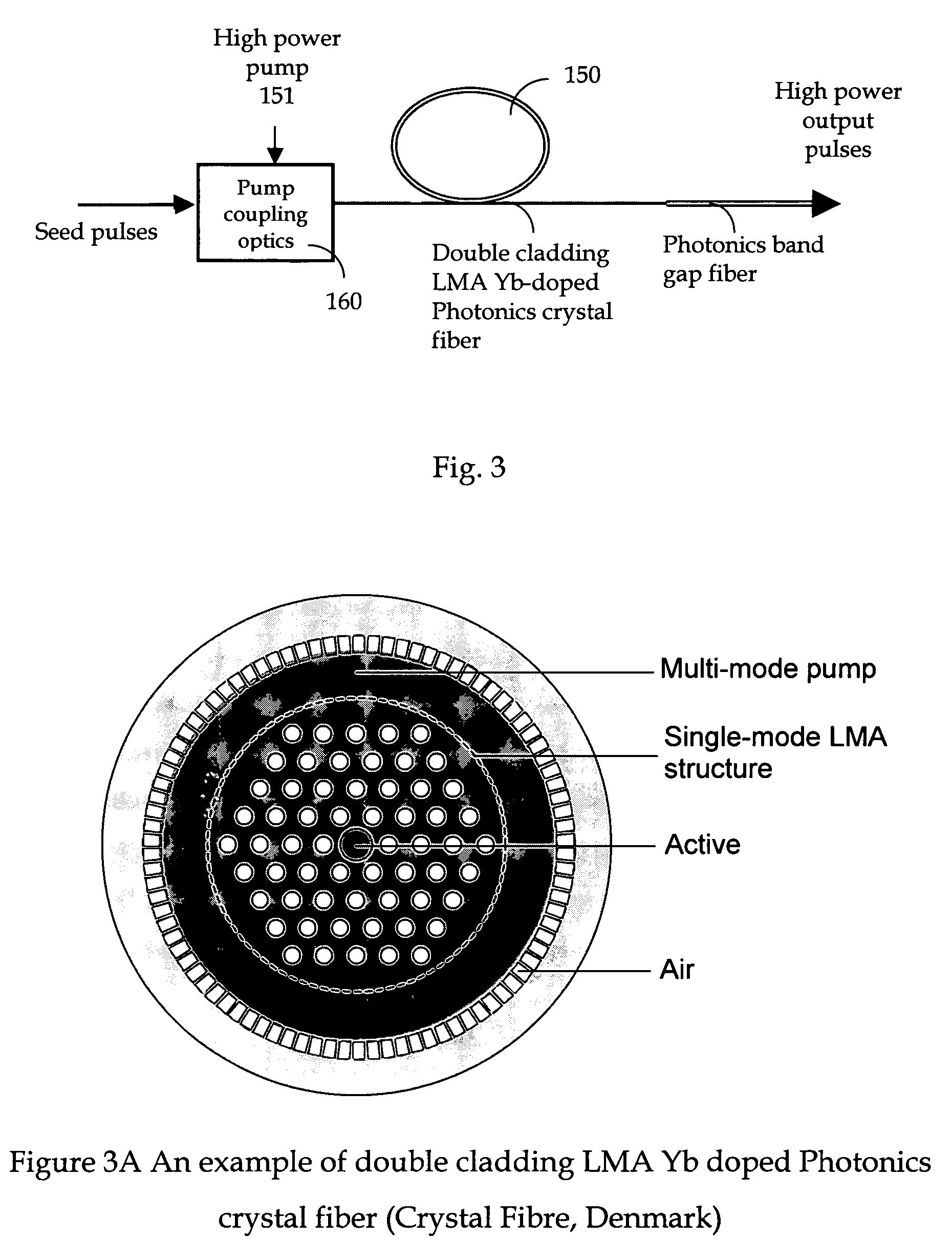 All fiber based short pulse amplification at one micron