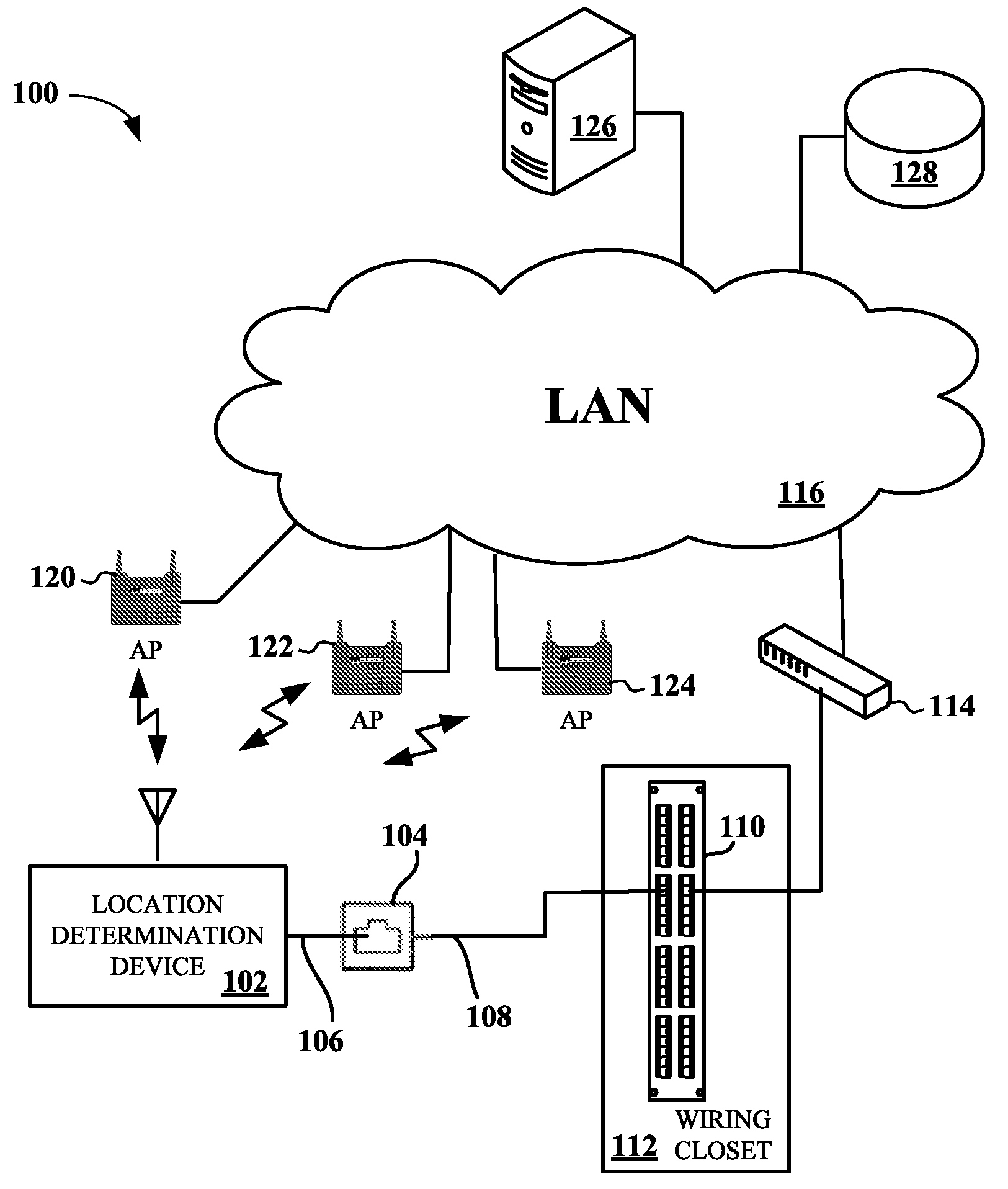 Obtaining per-port location information for wired LAN switches