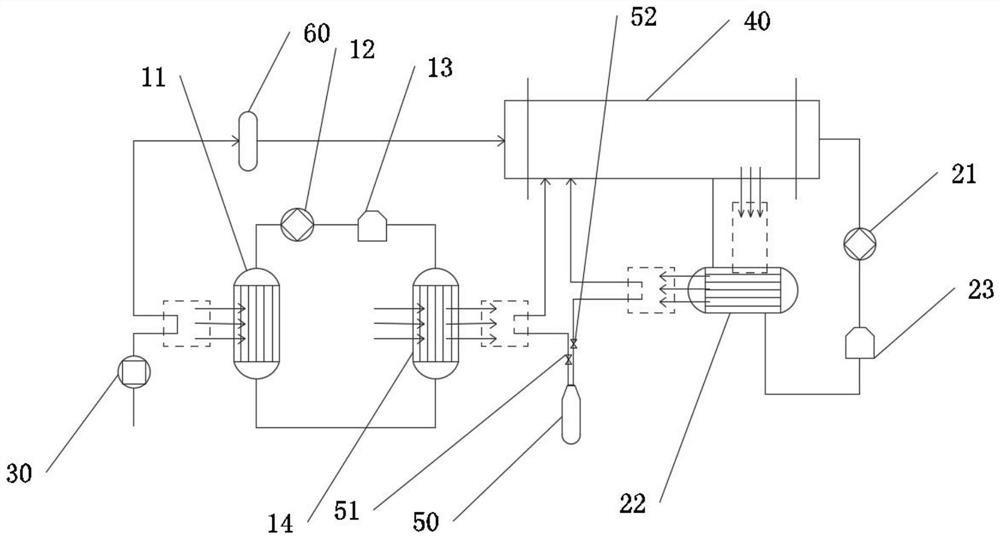 Thermal management system of hydrogen fuel cell