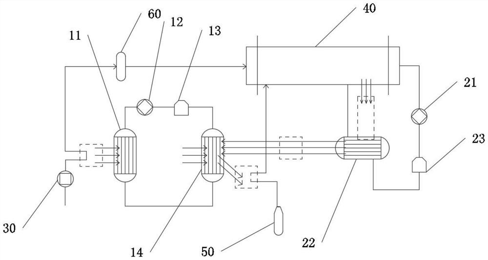 Thermal management system of hydrogen fuel cell