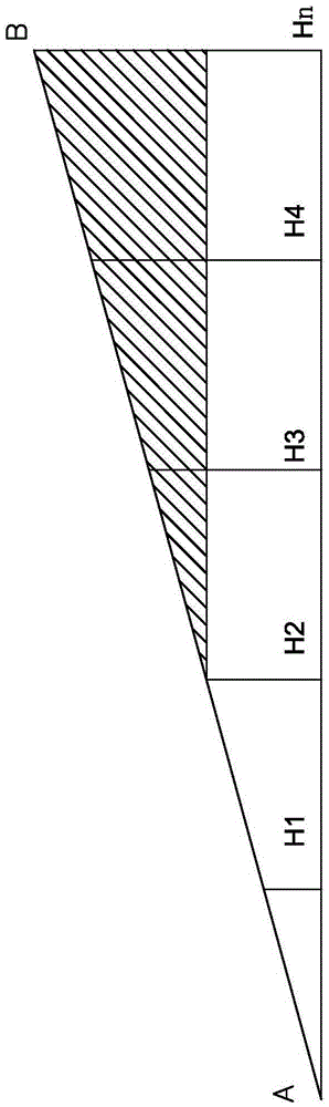 Process for jacking continuous box girder incapable of releasing constraints at two ends at the same time