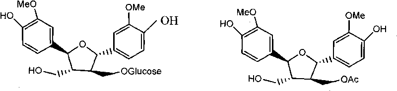 5alpha-reductase urtica open-loop lignan glycoside D inhibitor, preparation method thereof and use thereof