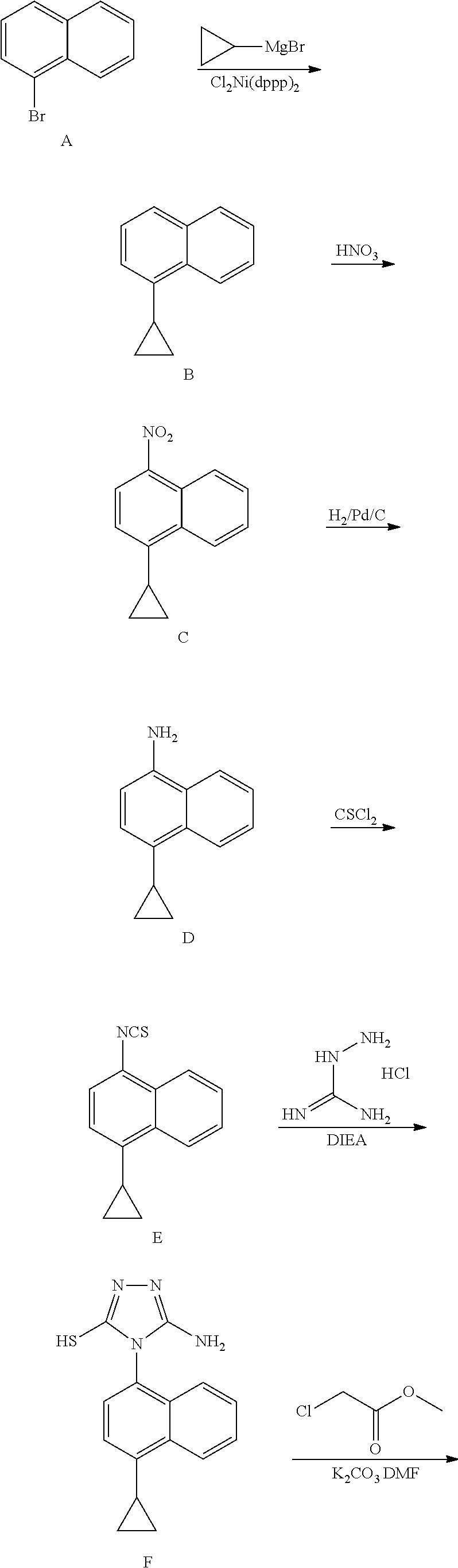 Novel preparation method for Anti-gout drug lesinurad, and key intermediate thereof