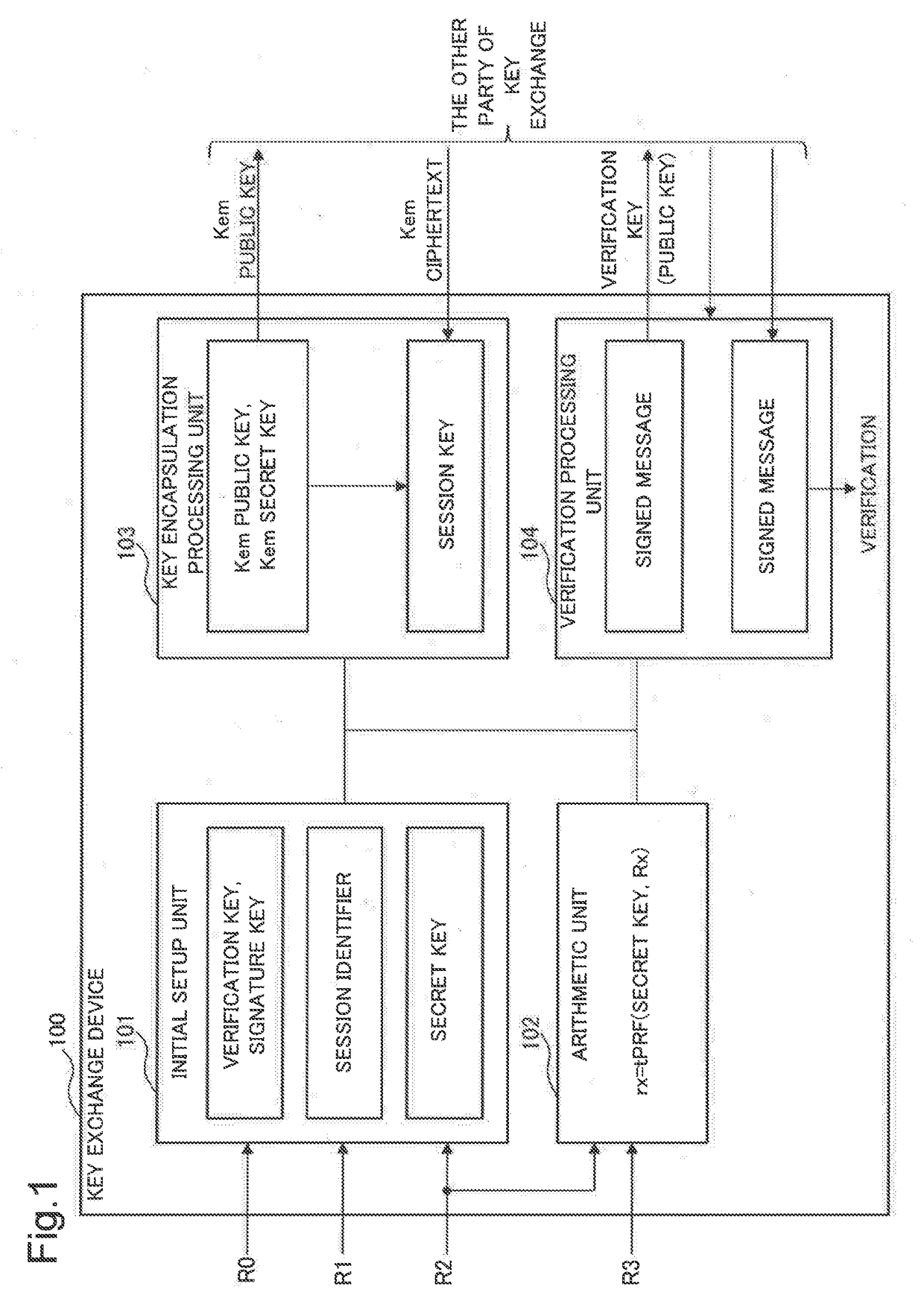 Key exchange system, key exchange method, key exchange device, control method thereof, and recording medium for storing control program