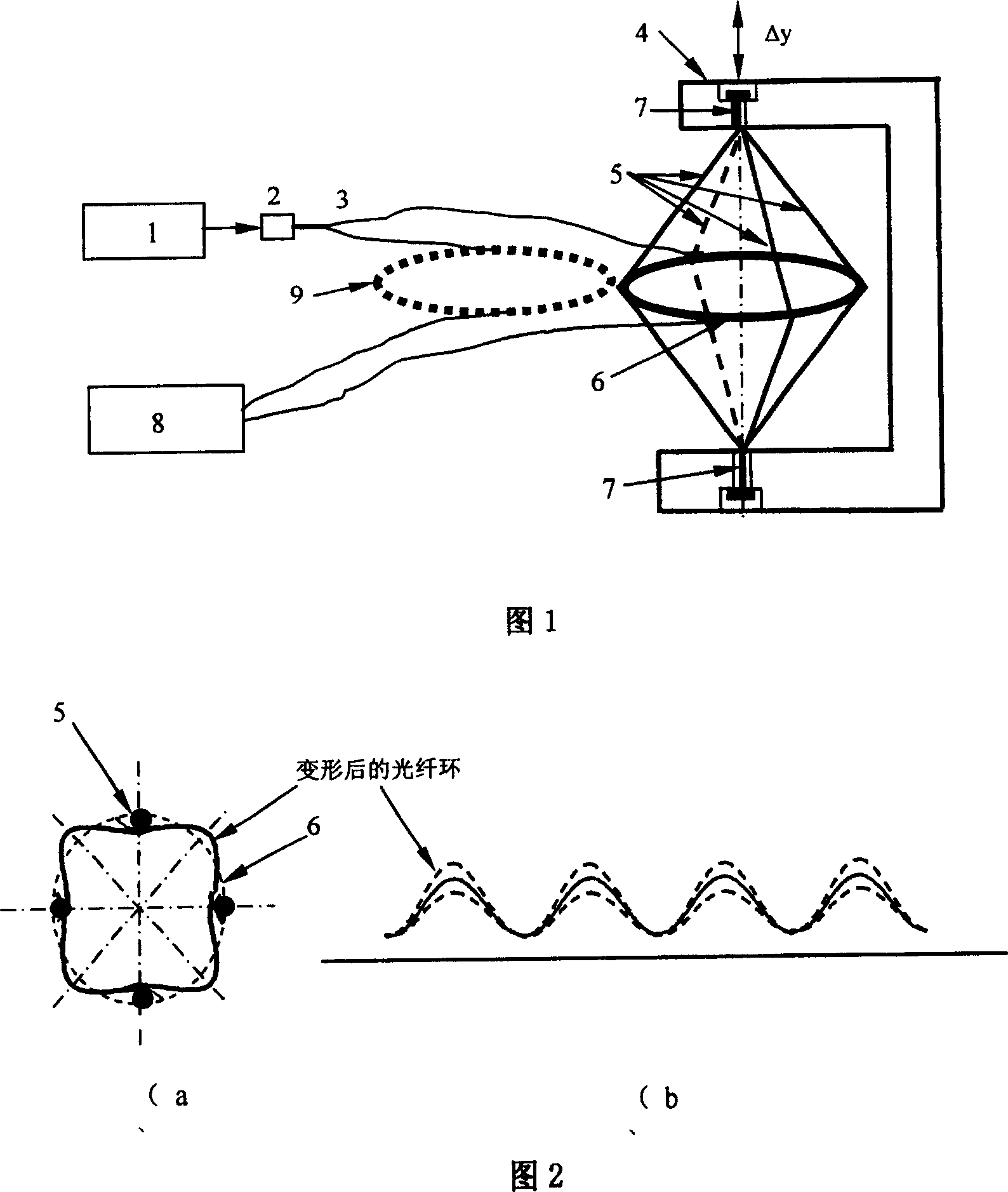 Optical fiber micro-bending displacement sensor