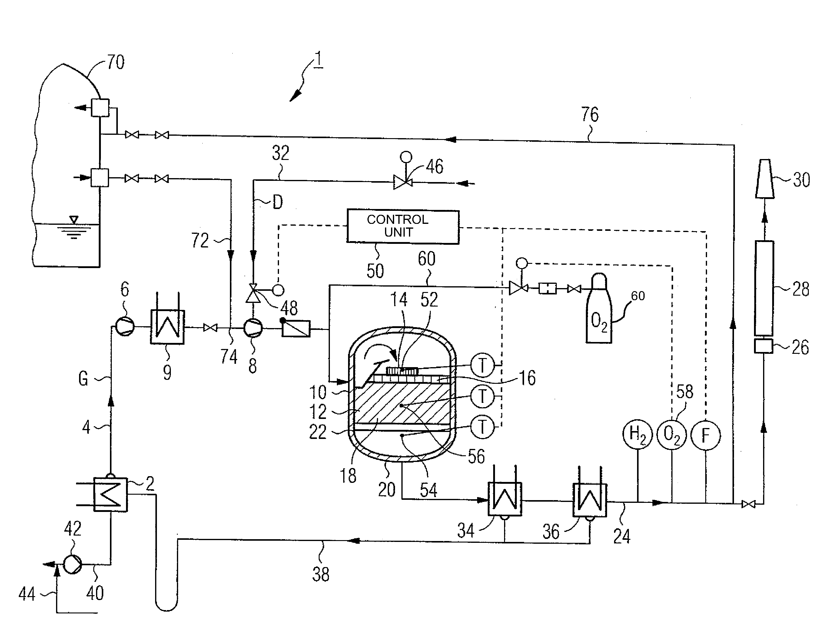 Method for Catalytic Recombination of Hydrogen, Which is Carried in a Gas Flow, With Oxygen, and a Recombination System for Carrying out the Method