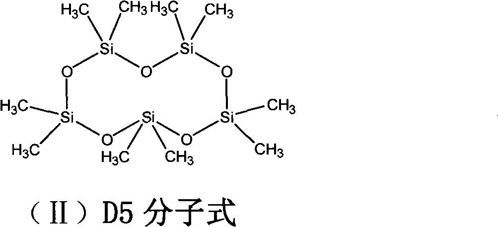 New dyeing method of active dye taking methylsiloxane as medium