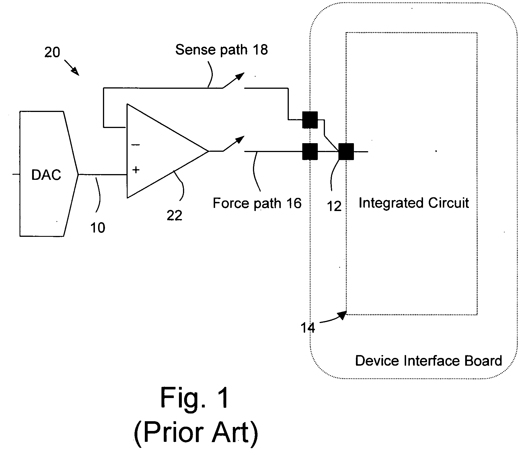 Circuit and method for testing high speed data circuits