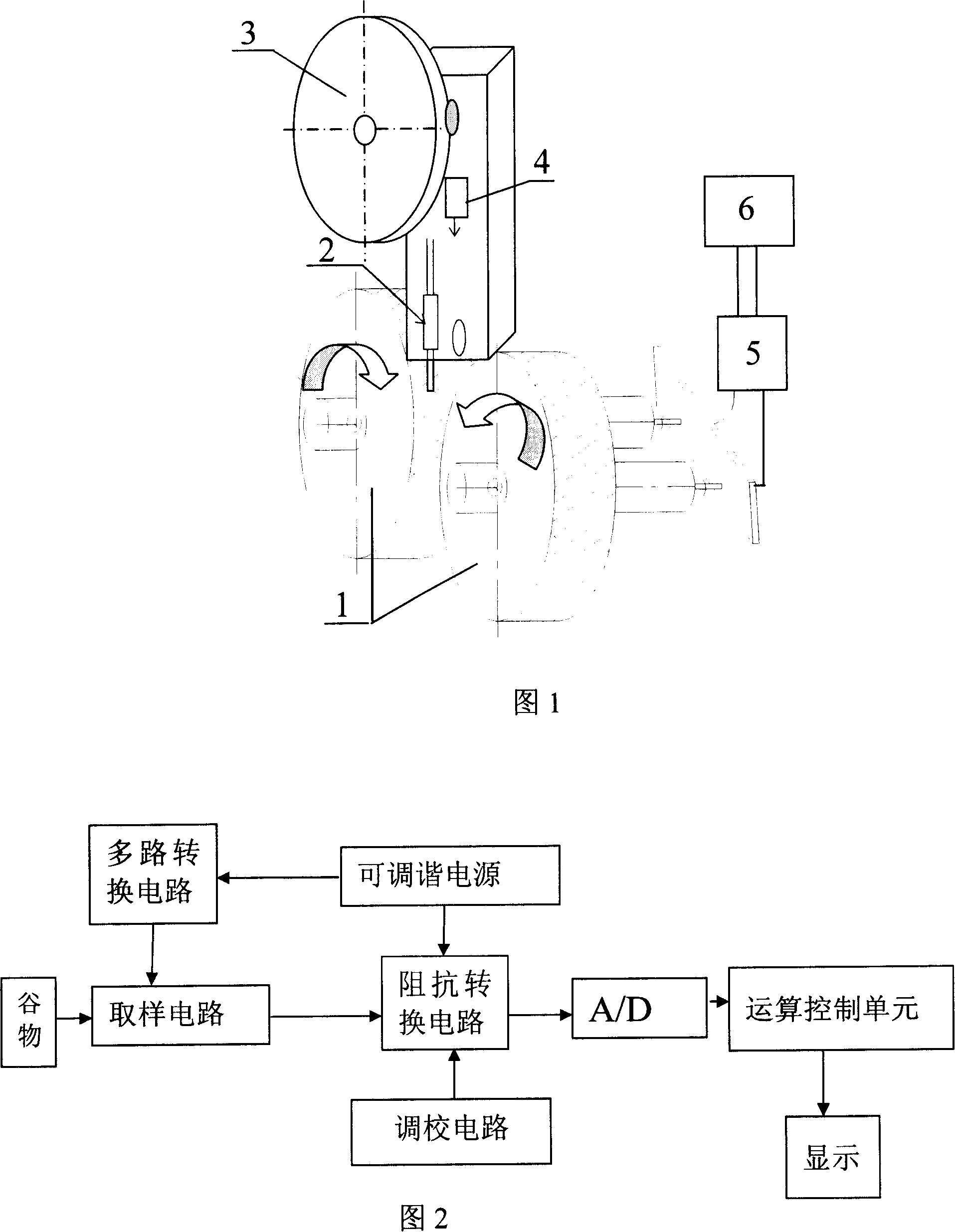 Method and apparatus for testing water ratio of corn