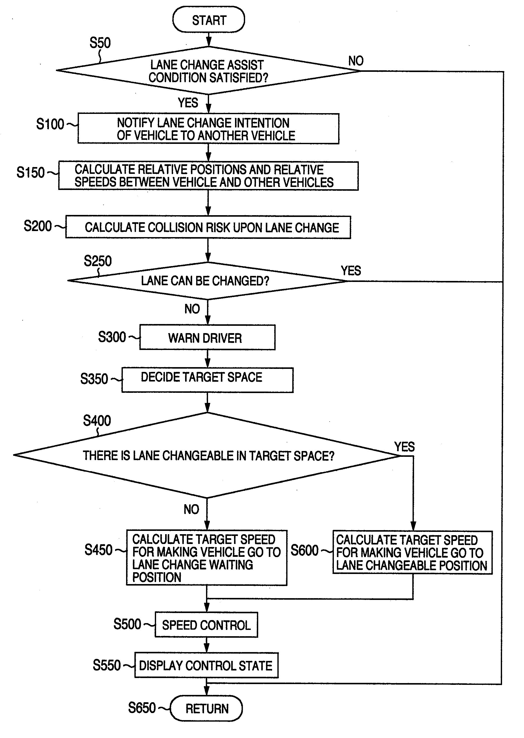 Drive Assist System