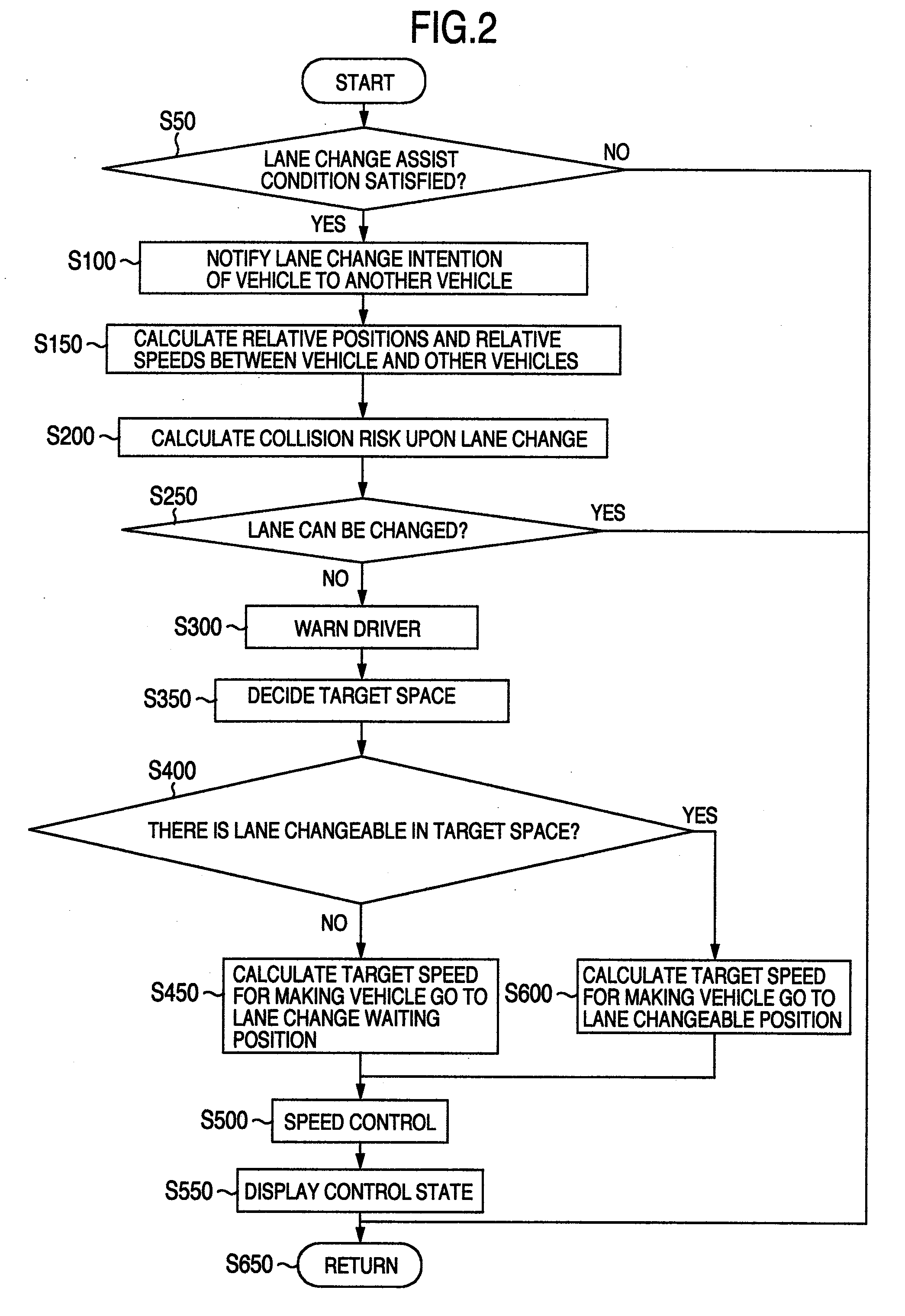 Drive Assist System