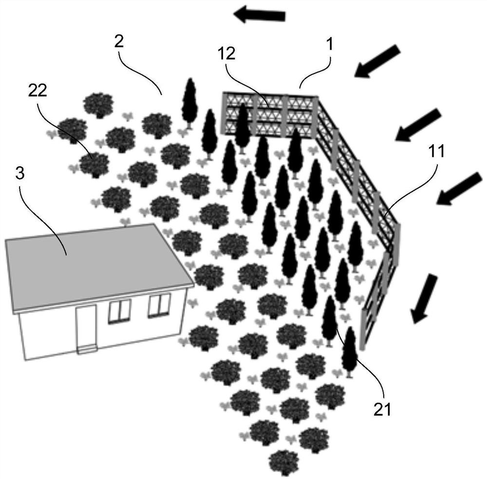 Village and town building torrential flood and debris flow protection system and design method