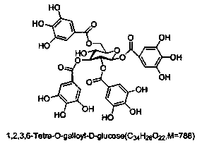 Mechanochemical extraction method for preparing hydrolysable-tannin crude extract from trapa Sp. pericarps