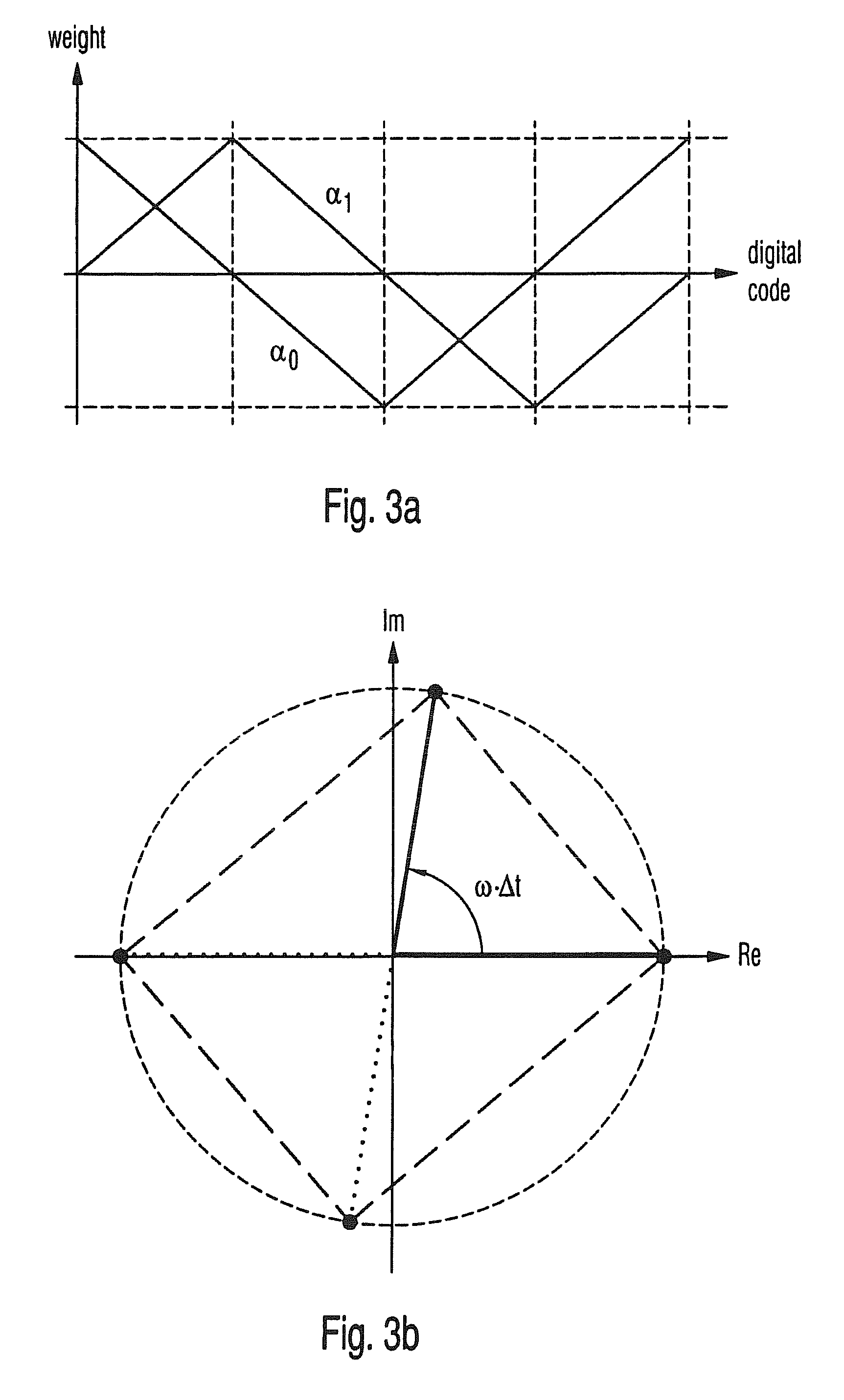 Device and method for synchronizing the states of a plurality of sequential processing units