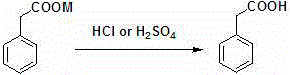 Production process of high-quality phenylacetic acid