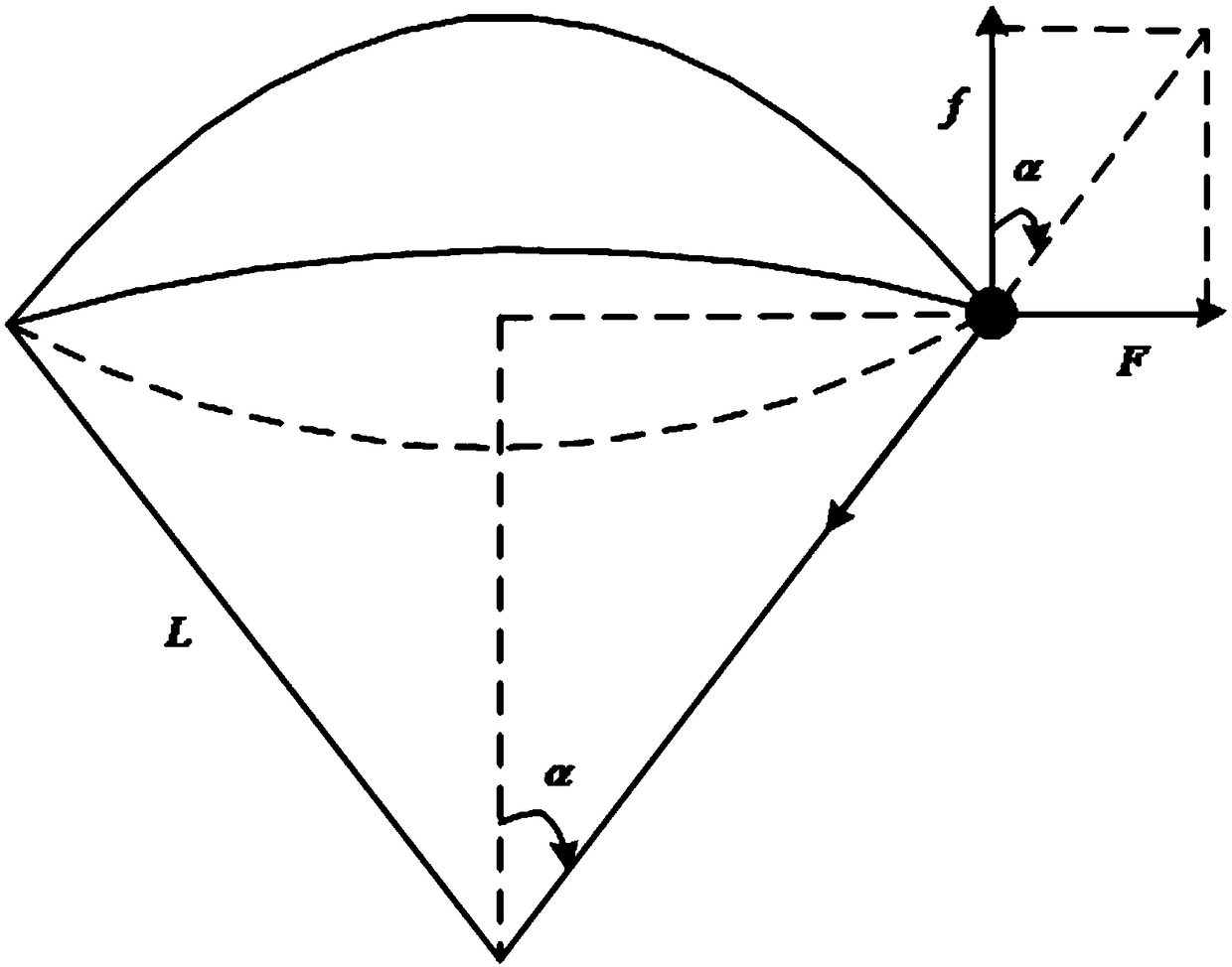 Power control method for underwater mobile wireless sensor network based on non-cooperative game