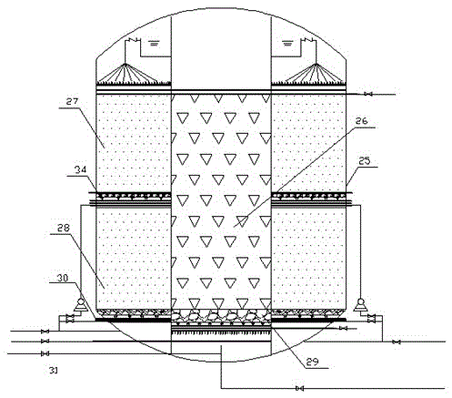 Combined type multi-stage biological aerated filter and wastewater treatment process based on same