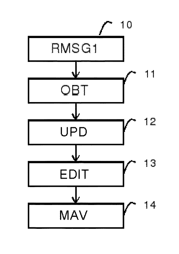 Method and device for modifying a compounded voice message