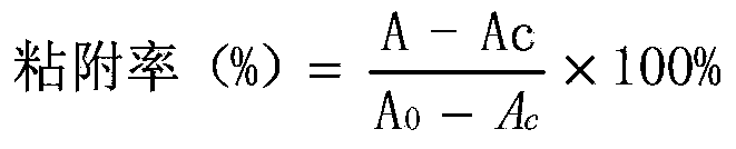 Ovomucin composite solubilizer and solubilization method of ovomucin