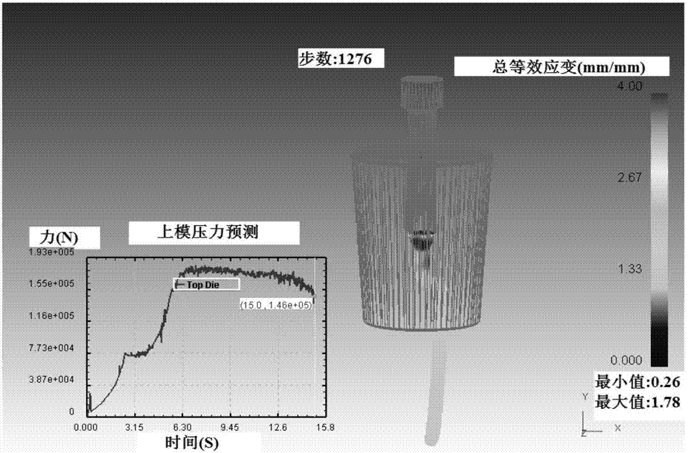 Large-strain mold integrating extrusion with C-mode equal channel angular pressing shear deformation