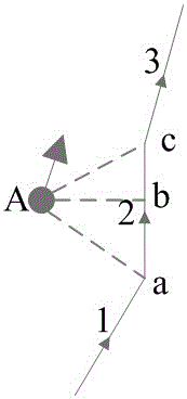 Real-scene-based path guidance information expression method and device