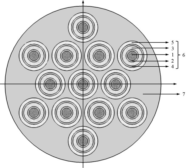 Double-groove surrounding type multi-core few-mode optical fiber based on space division-mode division multiplexing technology