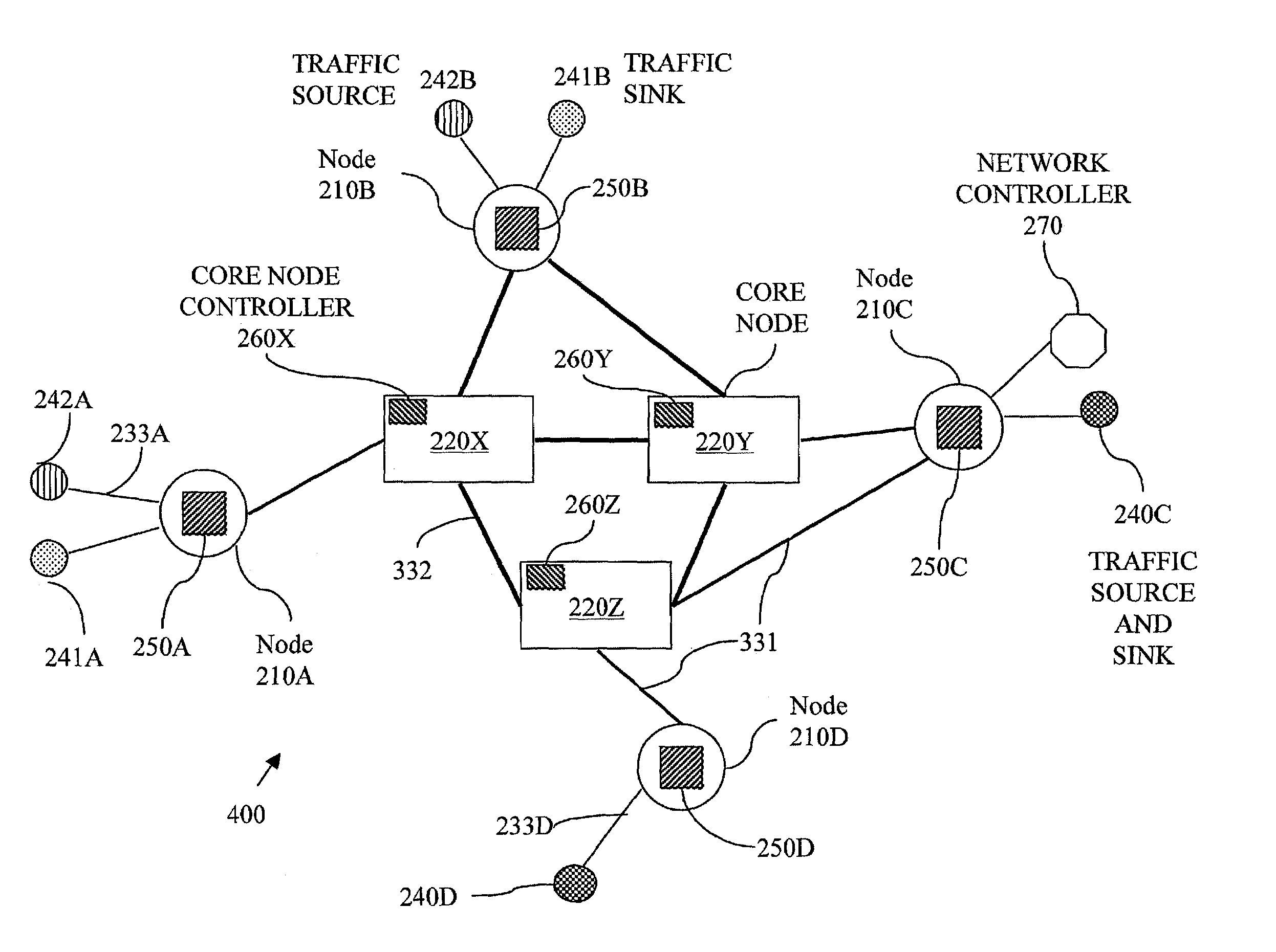 Technique for autonomous network provisioning