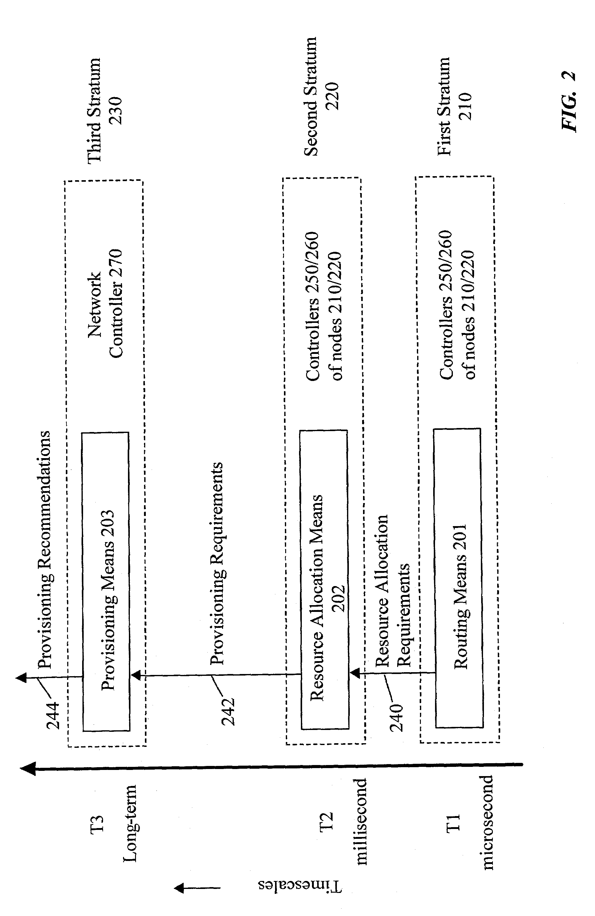 Technique for autonomous network provisioning