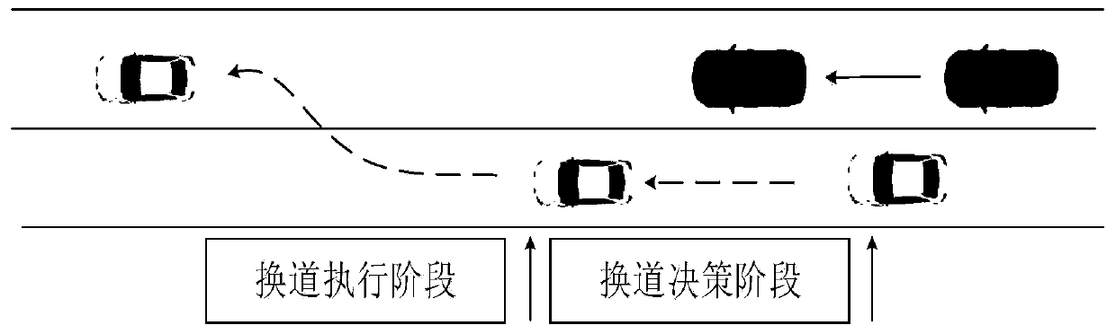 Lane changing intention identification method based on LSTM under multi-source exponential weighting loss