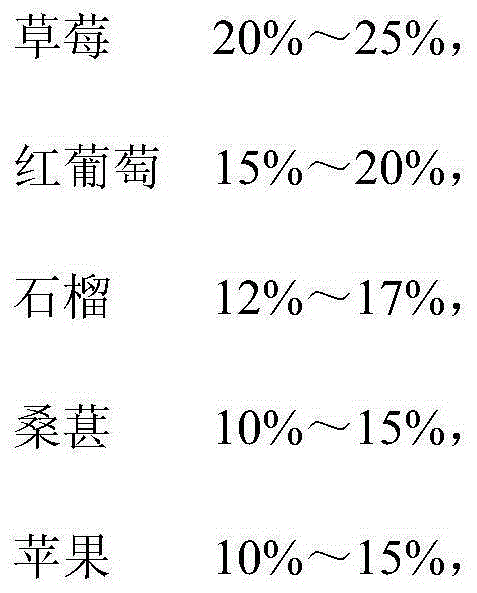 Compound fruit juice beverage and production process thereof